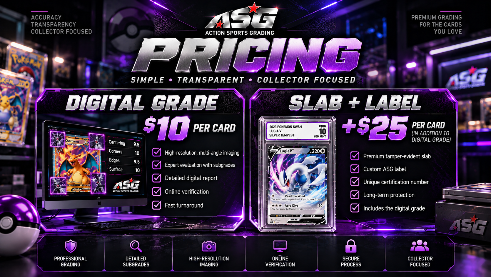 Pricing — Digital Grade $10 per card, Slab + Label +$25 per card